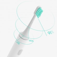 Умная ультразвуковая зубная щетка Mijia Smart Sonic Electric Toothbrush